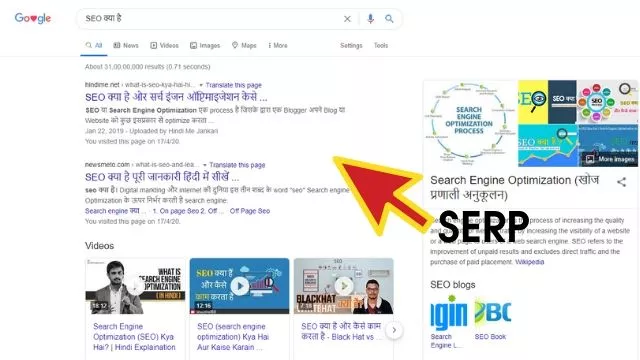 SEO Kya hai SEO Kya hai
