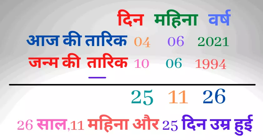 मेरी उम्र क्या है