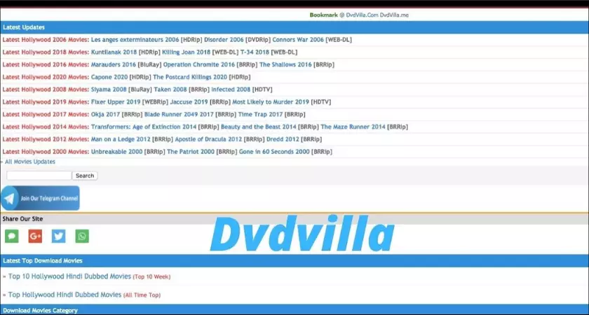 DVDvilla