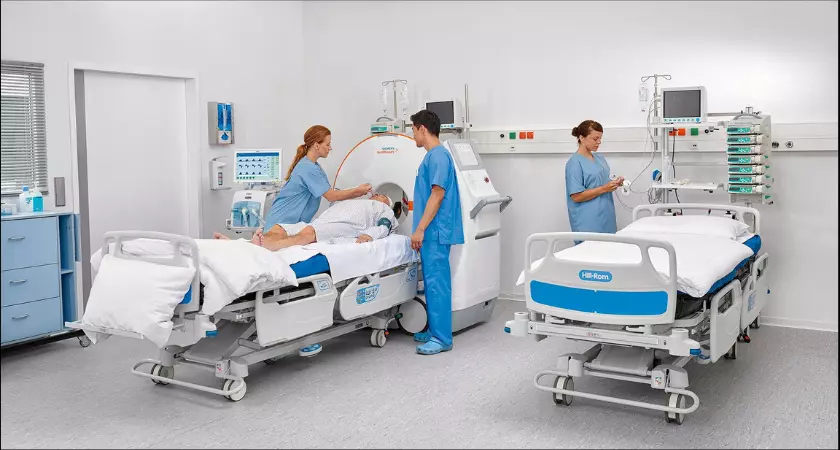 ICU Full Form