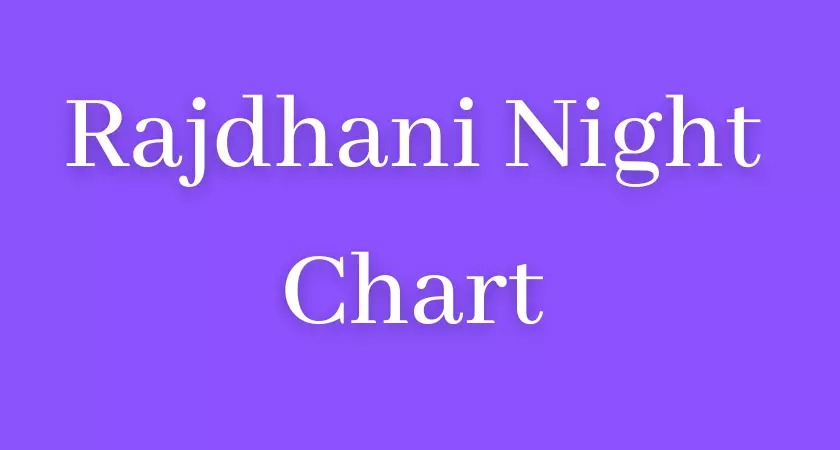 Rajdhani Night Chart